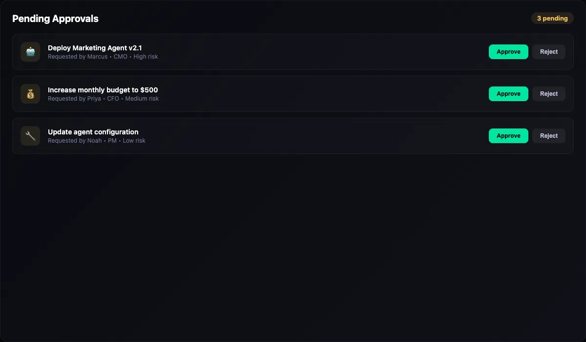 FuseIQ Approvals queue showing pending agent actions with approve and reject buttons