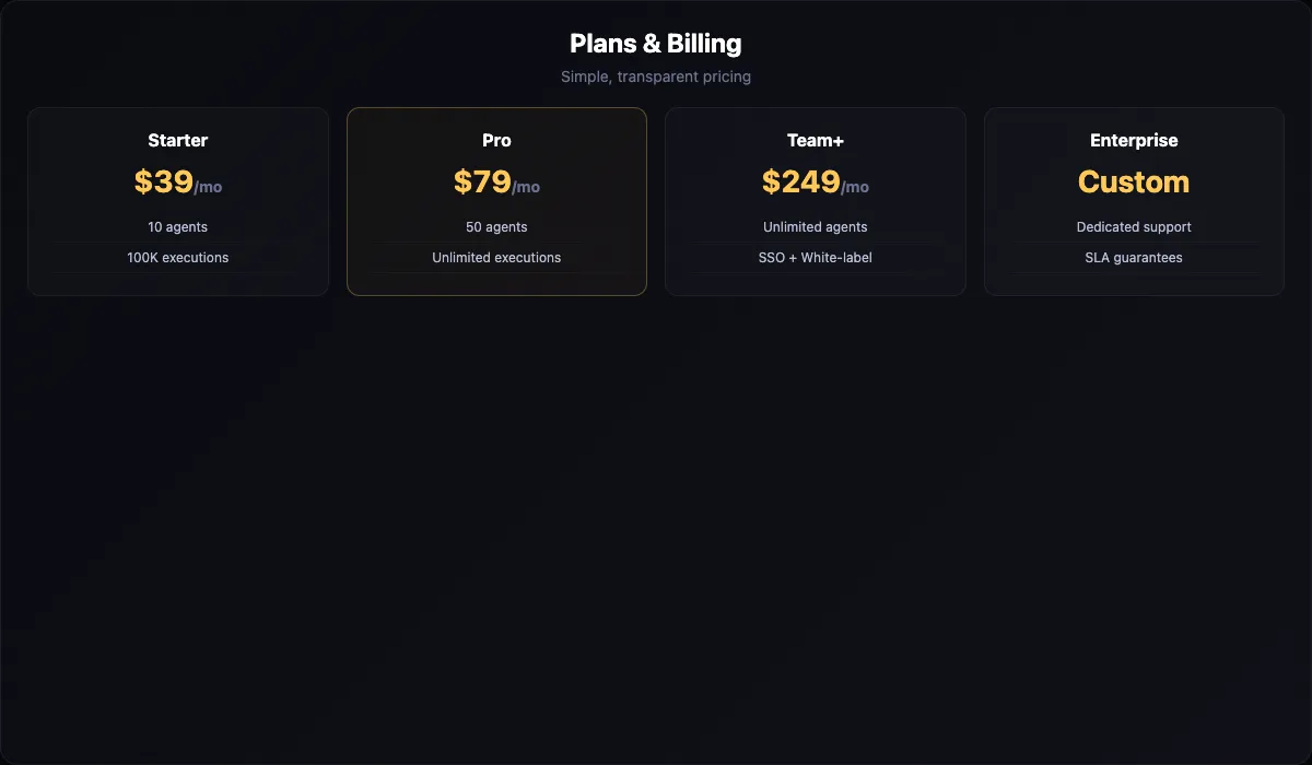 FuseIQ Plans and Billing page showing Starter, Pro, Team Plus, and Enterprise tiers