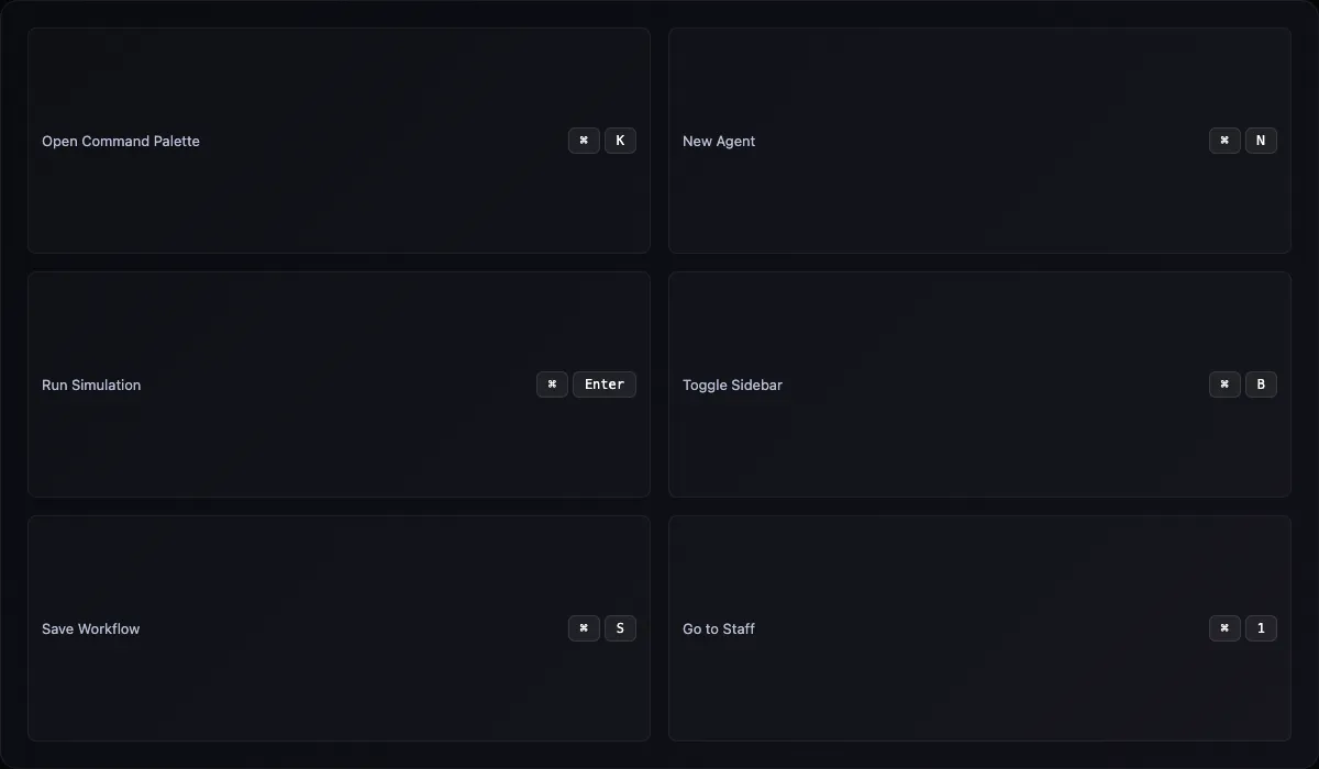 FuseIQ Keyboard Shortcuts reference showing command palette and navigation shortcuts