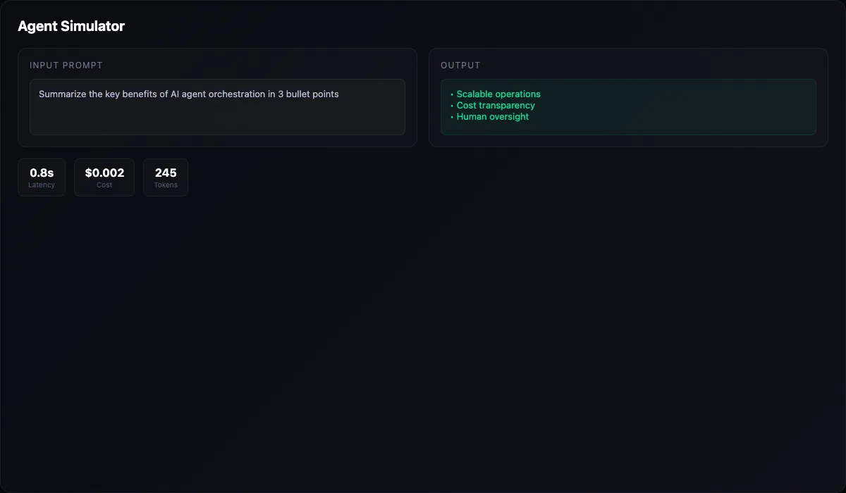FuseIQ Agent Simulator showing input prompt and output panels with metrics