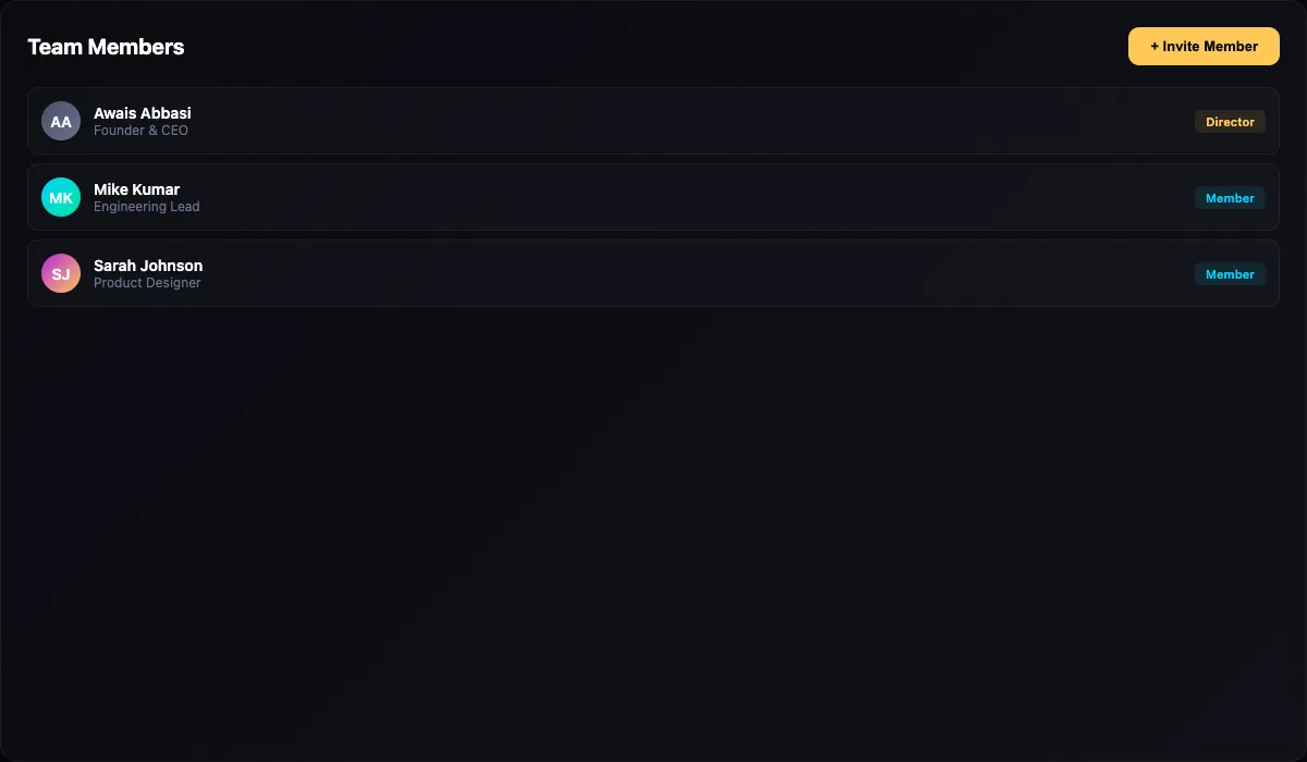 FuseIQ Team Members page showing invite button and member roles
